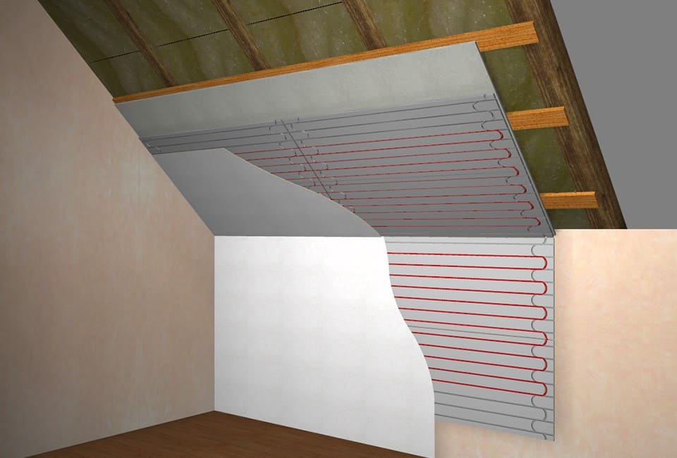 Grafik einer eingebaute Wandheizung von Actifloor im Mansardenausbau